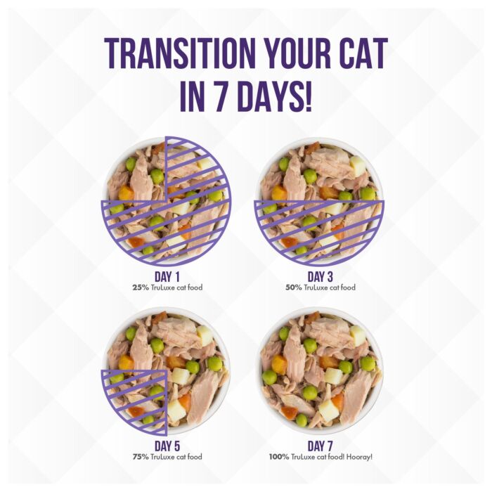 WERUVA TRULUXE Cat Can - Honor Roll - Saba in Gravy