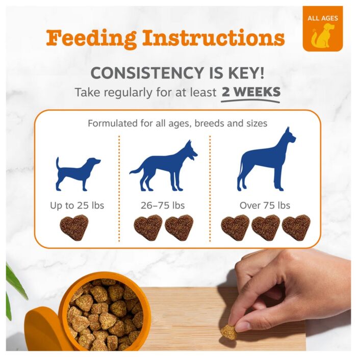 Zesty Paws Dog Supplement - 8 In 1 Bites Multivitamin - Chicken Flavor 315g (90 chews)