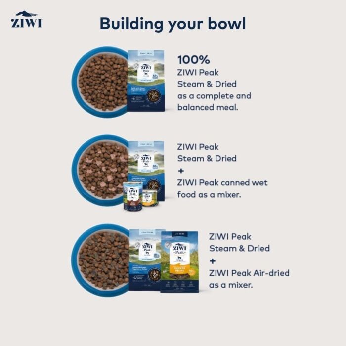 Ziwipeak Dog Food - Air Dried - Grain Free Chicken 4kg - EXP 31-01-2027