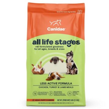 Canidae Dog Food - ALL LIFE STAGES - Less Active Adult & Senior