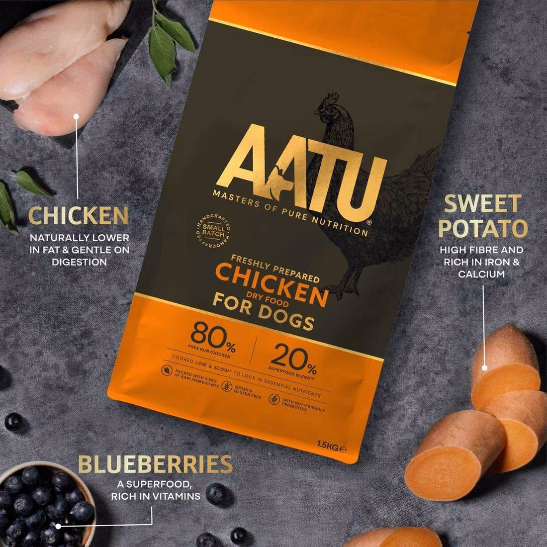 AATU Superfood Blend 超級食物配方:乾糧、肉類、水果、蔬菜與植物