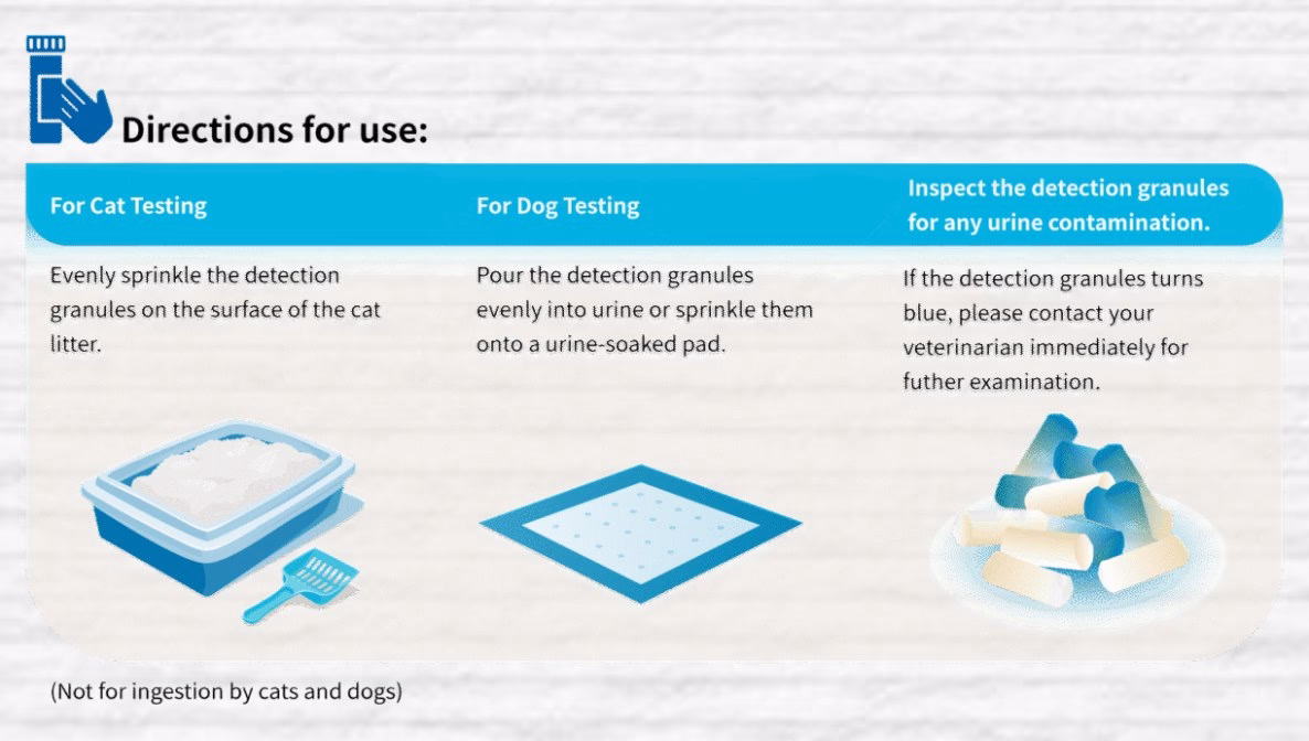Directions for use — cat litter sprinkle, dog urine or pad, blue granules mean contact veterinarian